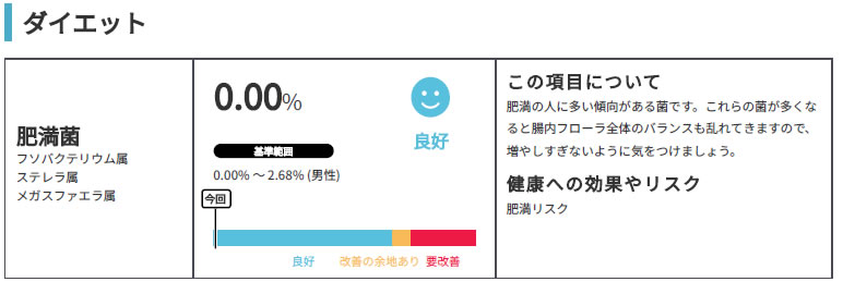 マイキンソー