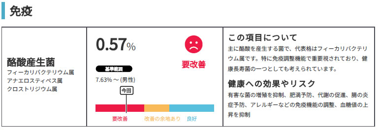 マイキンソー