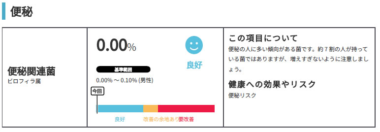 マイキンソー