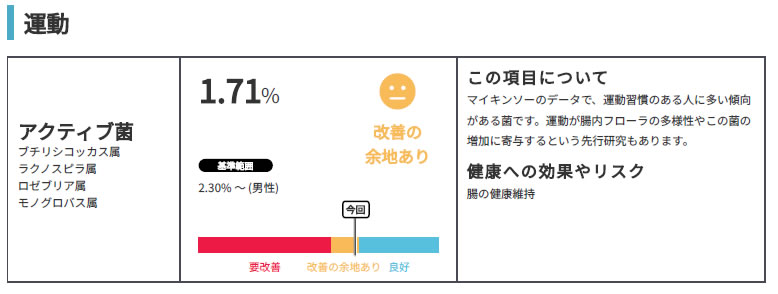 マイキンソー