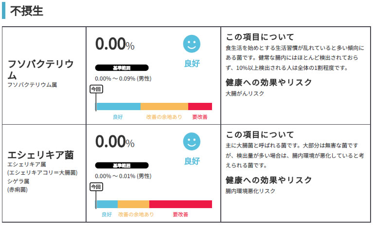 マイキンソー